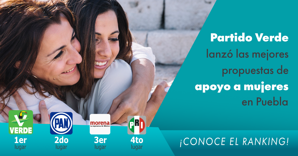 Ranking de las mejores propuestas de apoyo a mujeres en Puebla Capital