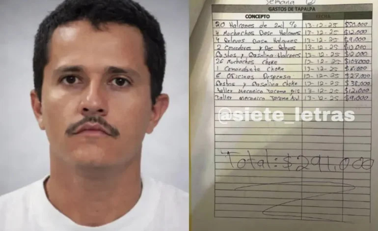 Revelan nóminas secretas de cártel: policías, halcones y sicarios en la nómina del crimen organizado